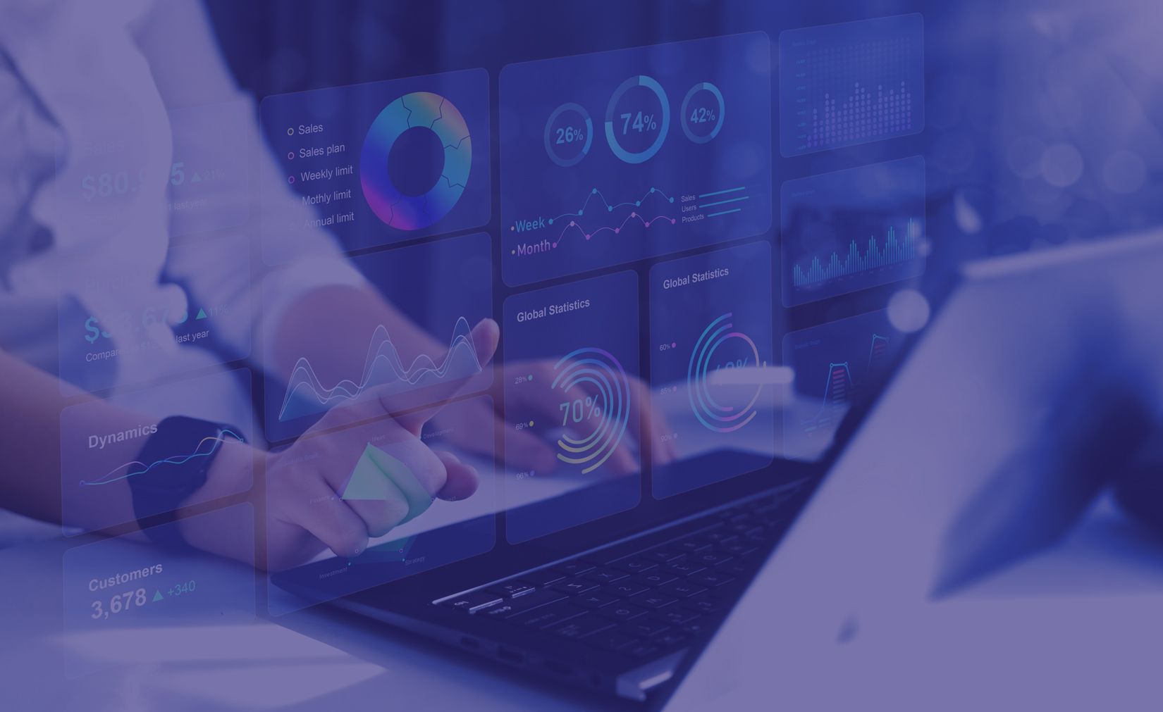 Diferencia entre Google Tag Manager y Google Analytics 4: ¿Cuál necesitas y para qué?